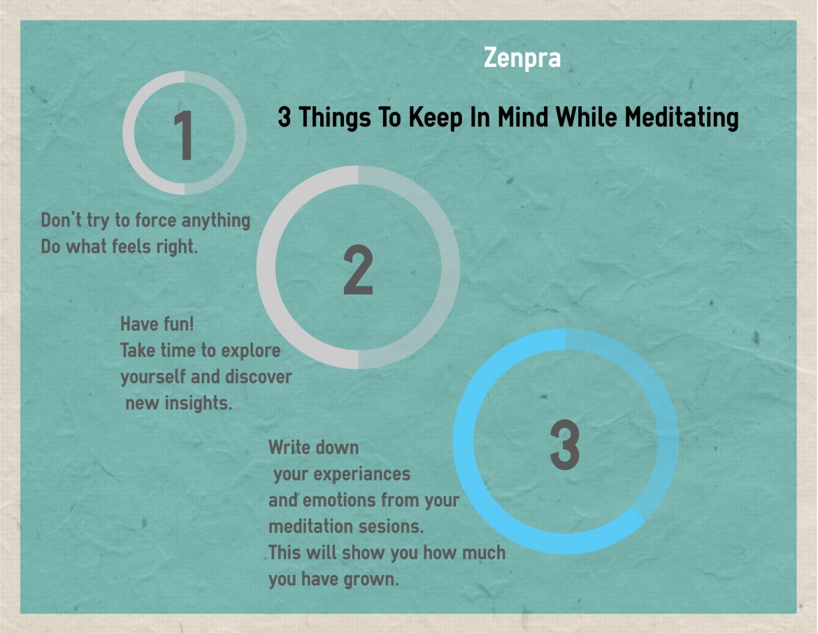 meditation butterfly